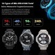 HONOR Watch GS Pro Kanon Smartwatch Sports Watch Waterproof Fitness Tracker Heart Rate Monitor Wrist Pressure Unisex Compatible with Android iOS